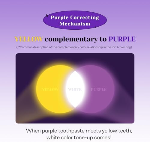 Euthymol Purple Whitening Toothpaste (3.7 fl oz) – for Yellow & Sensitive Teeth | Violet Tone-Up Formula, Instantly Brightens, 24H Stain Defense, Long-Lasting Fresh Breath