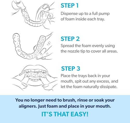 EverSmile AlignerFresh Original Clean Foam – Cleaner Compatible w/Invisalign and All Clear Aligners & Retainers – Eliminates Bacteria, Whitens Teeth, Fights Bad Breath – 50ml (2 Pack)