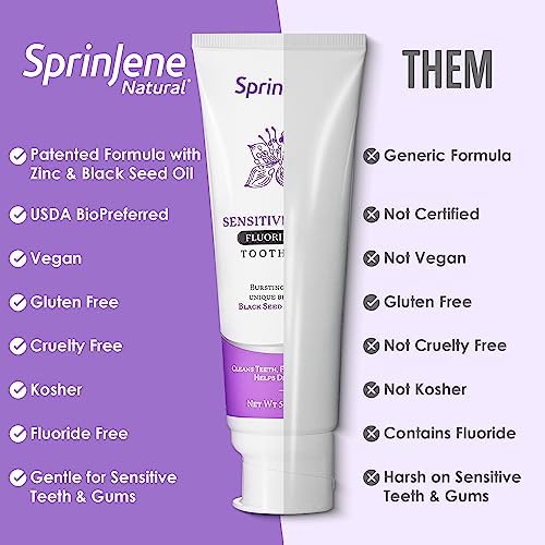 SprinJene Natural Sensitivity & Gum, Fluoride Free Toothpaste for Strong Teeth & Gums - Natural Toothpaste to Soothe Dry Mouth & Freshen Breath | 2 Pack