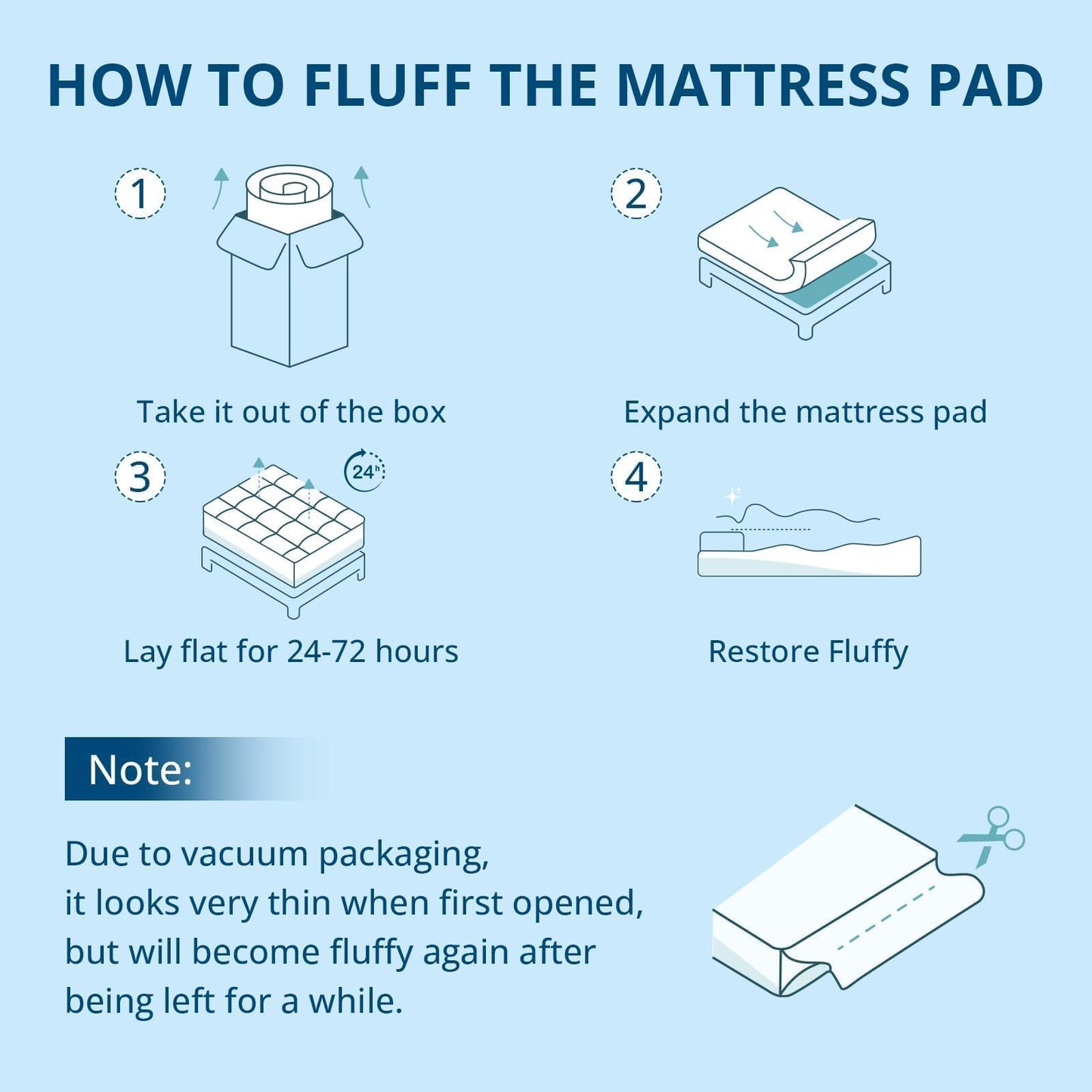 YUGYVOB Queen Mattress Topper Extra Thick, Cooling, and Breathable Mattress Pad 8-21" Deep Pocket Soft Down Alternative Fill