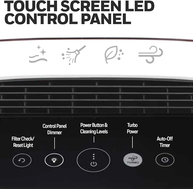 Honeywell InSight HEPA Air Purifier with Air Quality Indicator for Medium-Large Rooms (190 sq ft), White - Wildfire/Smoke, Pollen, Pet Dander, and Dust Air Purifier