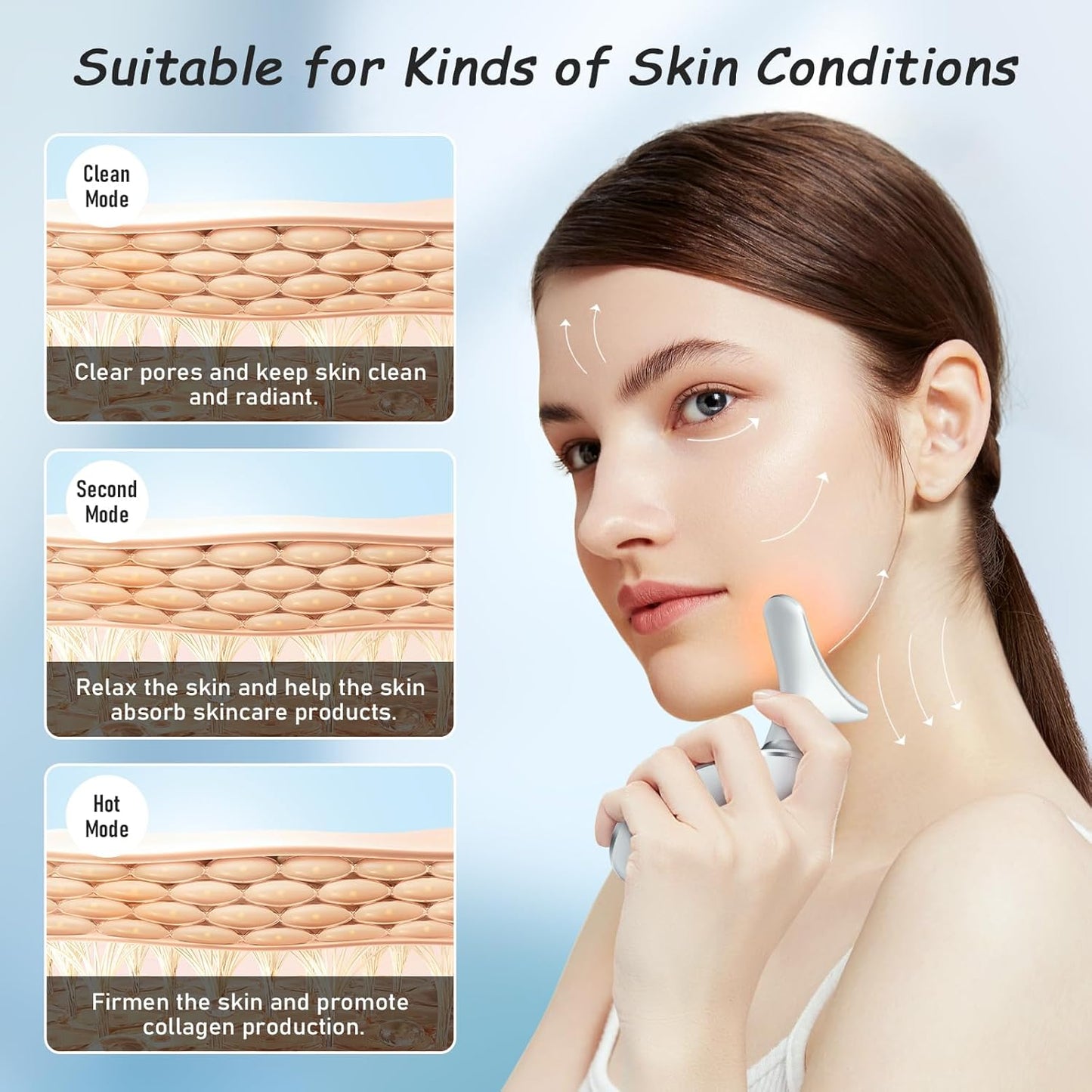 Jinstyles Neck and Face Skin Care Tool, Improve, Firm, Tightening and Smooth, White