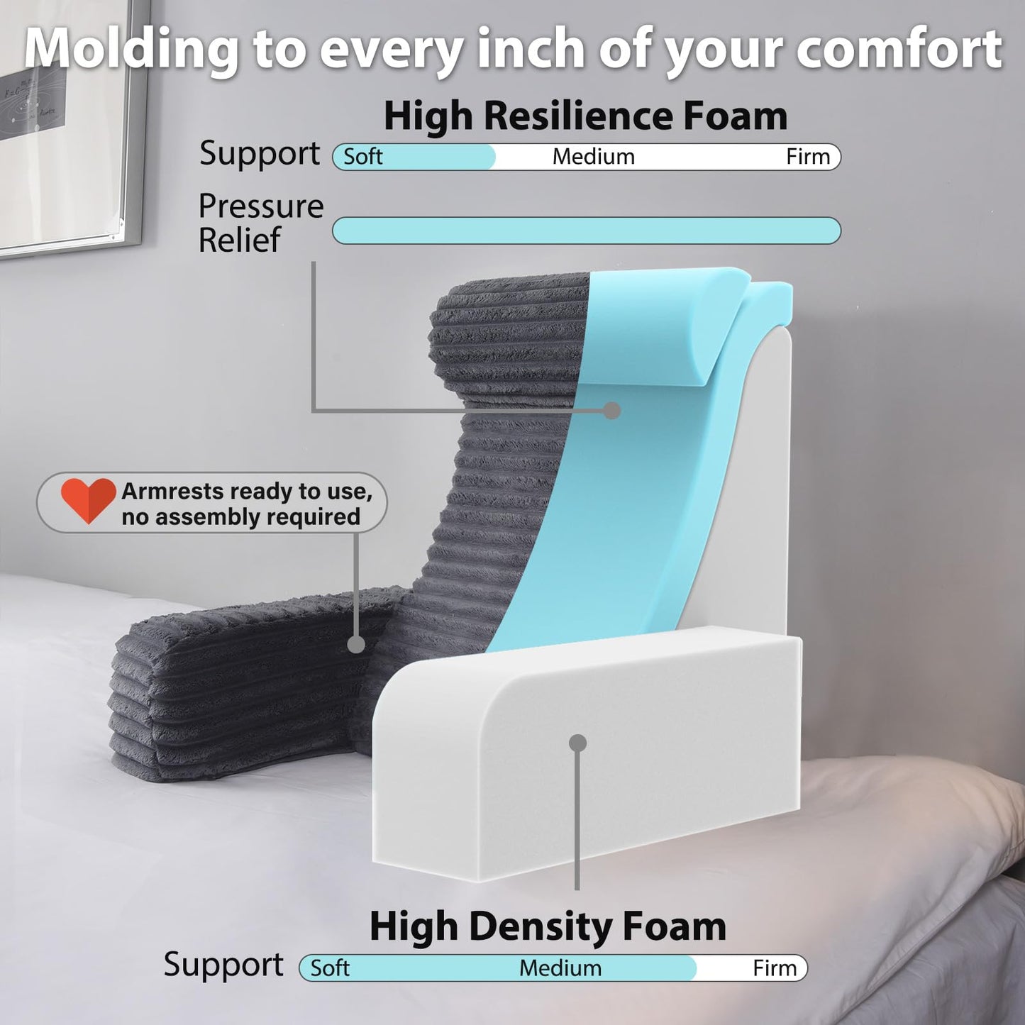ENITYA Reading Pillow for Sitting in Bed Adult, XL Back Pillow for Bed Sitting up, Back Support Chair Pillow for Sitting up/Watching TV/Reading/Gaming/Resting/Post Surgery,Dark Grey