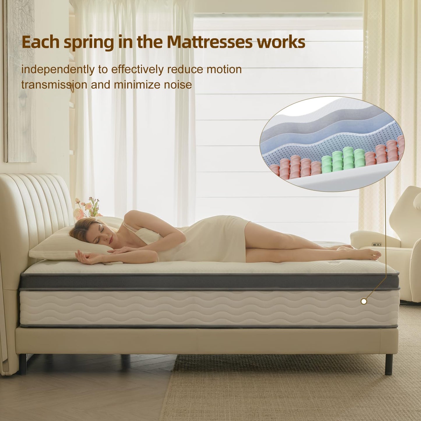 Nocavellis Full Size Mattress 10 Inch Hybrid Mattresses Full with Gel Memory Foam and Pocket Spring for Cool Sleep and Pressure Relief, Breathable Comfort Soft Bed Mattress in a Box, Medium Firm Feel