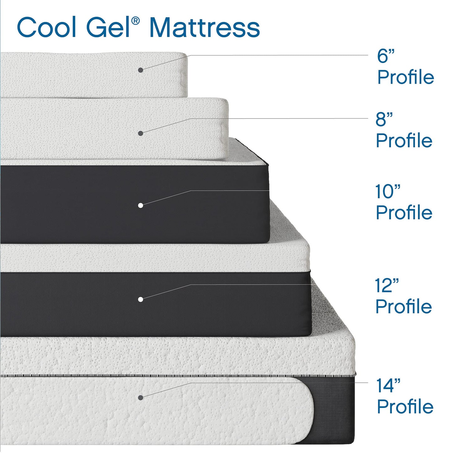 Cool Gel 10 Inch Full Size Mattress Memory Foam Medium Firm, Gel Memory Foam Mattress Full Matress Cooling, Made in the USA, 10" Depth with Pressure Relief, CertiPUR-US Certified No Fiberglass, Bed