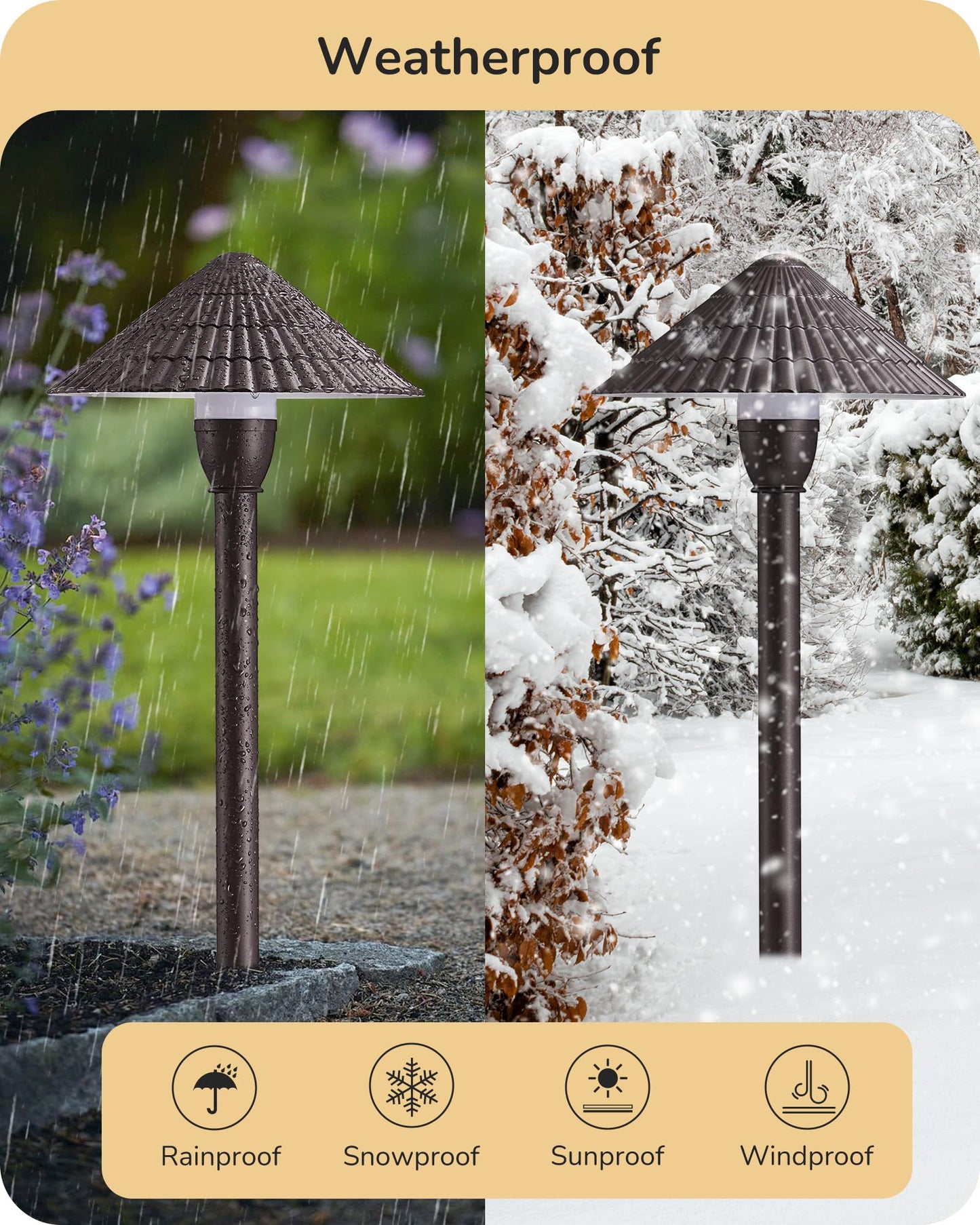 EDISHINE 5CCT Low Voltage Landscape Lighting, 2700K-5000K LED Pathway Lights Wired, 12V AC/DC 3W 160LM Die-Cast Aluminum Waterproof Outdoor Landscape Path Lights for Sidewalk Garden Yard, 8 Pack