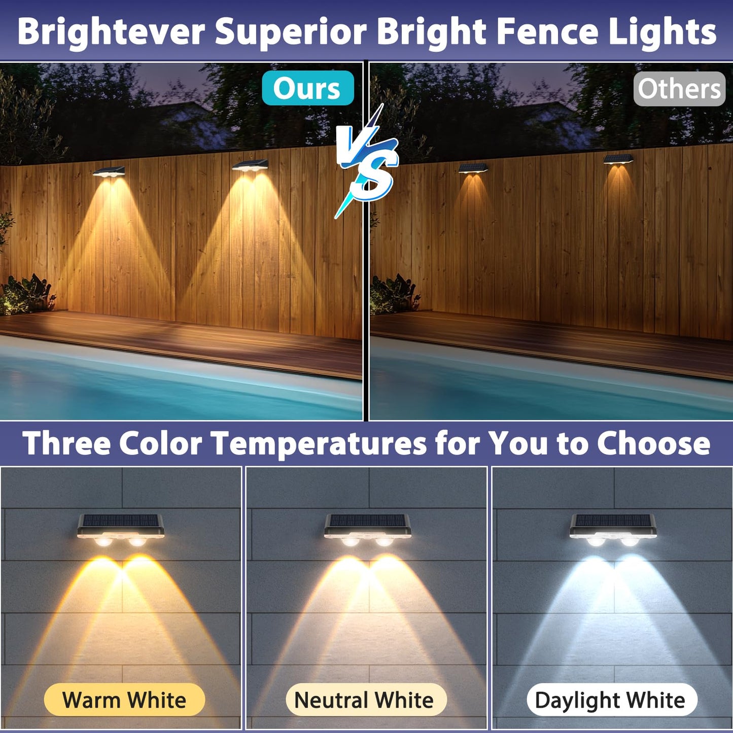 Brightever Solar Fence Lights Outdoor 12-Pack, Waterproof LED Solar Powered Deck Lights with 3 Modes (3000K/4500K/6500K) for Outside, Step, Stairs, Balcony, Yard, Patio, Walkway, Pathway, Railing
