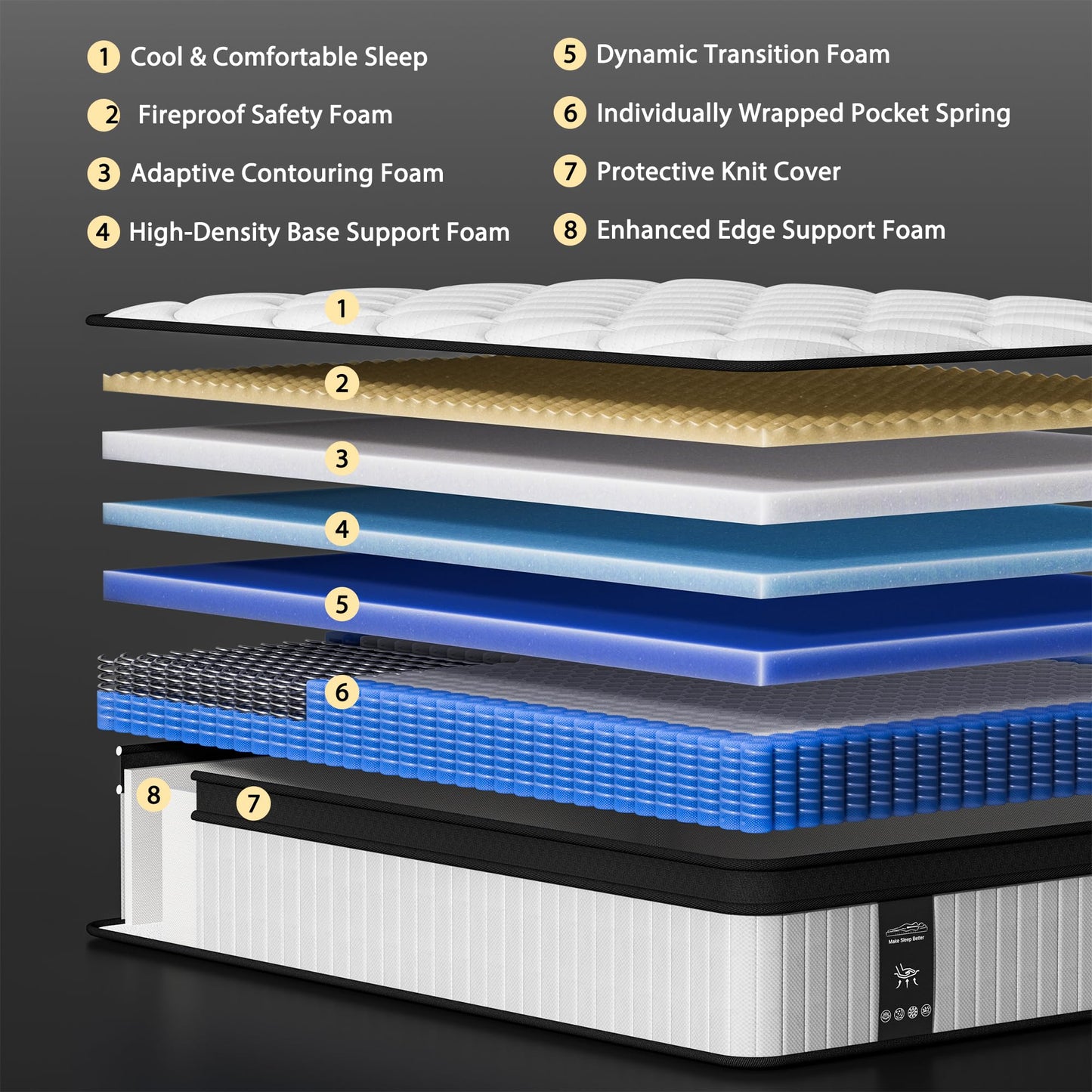 12 Inch King Size Mattress - 2025 Upgraded Hybrid Cooling Gel Memory Foam & Pocket Coils, Medium Firm Mattress in a Box for Back Neck Pain Relief, Motion Isolation, Edge Support, CertiPUR-US Certified