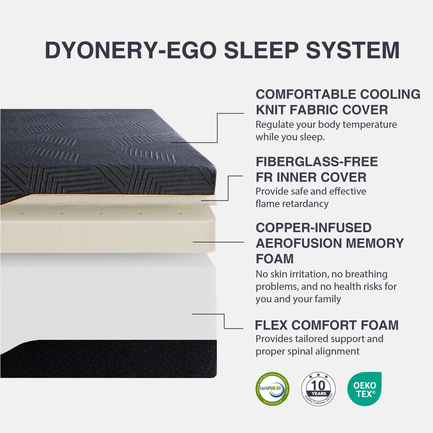 Dyonery Firm Queen 14 Inch Memory Foam Mattress in a Box, Cooling Knit Fabric Cover, Copper Memory Foam, Made in The USA of US Foam, CertiPUR-US Certified, 80”x60”, Black